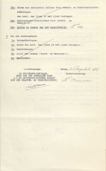 Formulier 1924 (bron: BHIC, archief gem. Uden)