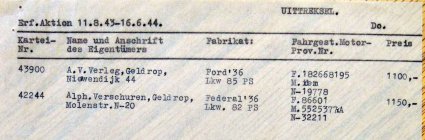 N-32211 Waardeschatting