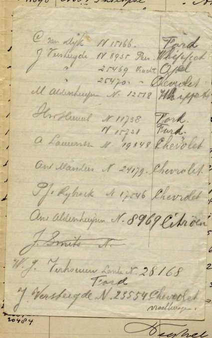 1930 (bron: BHIC, archief gem. Uden)