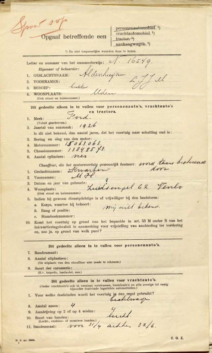 1930 (bron: archief gem. Uden)