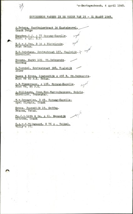 Bron: BHIC, Archief Militair Gezag, scan 38