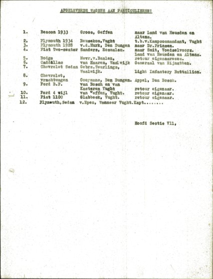 Bron: BHIC, Archief Militair Gezag, scan 575