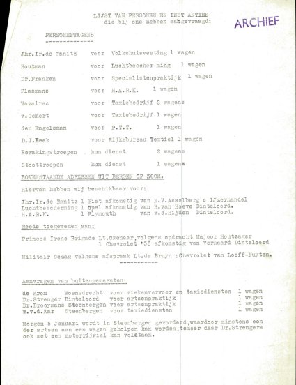 Bron: BHIC, Archief Militair Gezag, scan 61