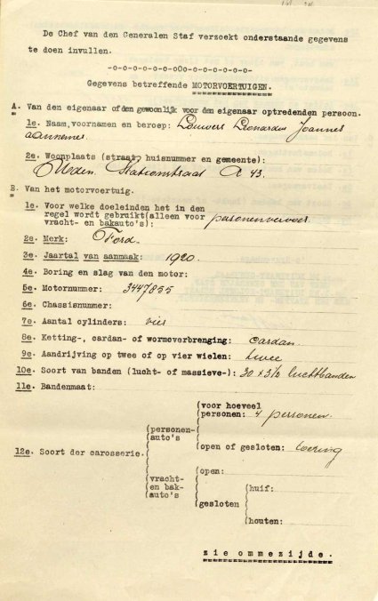 Bron: BHIC, archief gem. Uden