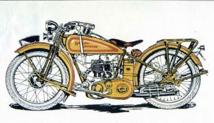 Harley-Davidson (sales folder)