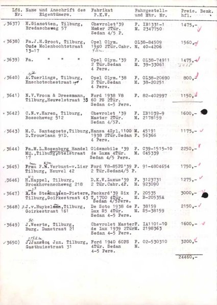 Bron: Regionaal Archief Tilburg, Archief gemeentebestuur Tilburg 1938-1985, inv. nr. 5630, scan 82