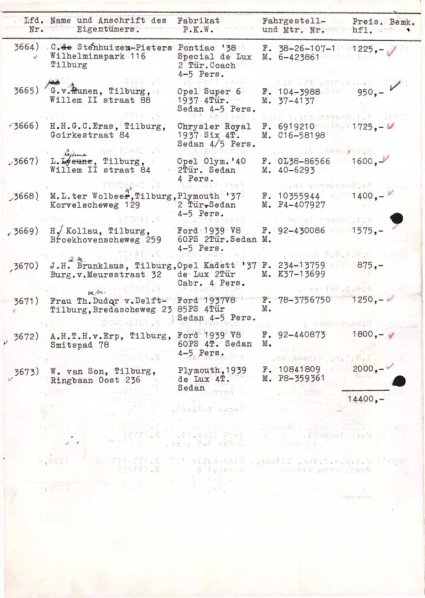 Bron: Regionaal Archief Tilburg, Archief gemeentebestuur Tilburg 1938-1985, inv. nr. 5630, scan 84