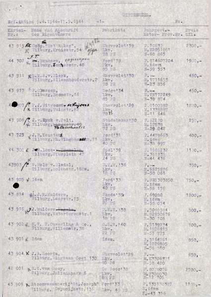 Bron: Regionaal Archief Tilburg, Archief gemeentebestuur Tilburg 1938-1985, inv. nr. 5633, scan 286