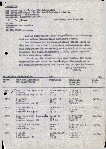 Bron: Regionaal Archief Tilburg, Archief gemeentebestuur Tilburg 1938-1985, inv. nr. 5633, scan 295