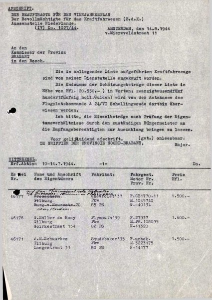 Bron: Regionaal Archief Tilburg, Archief gemeentebestuur Tilburg 1938-1985, inv. nr. 5633, scan 298
