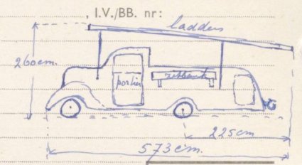 Buick (bron: BHIC, archief gemeentebestuur Lith 1939-1970)