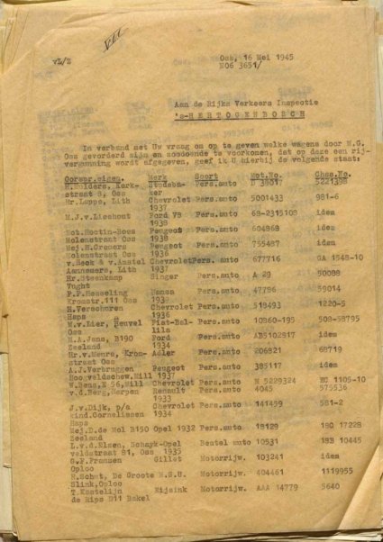 Bron: BHIC, Archief Militair Gezag, inv. nr. 519 scan 91
