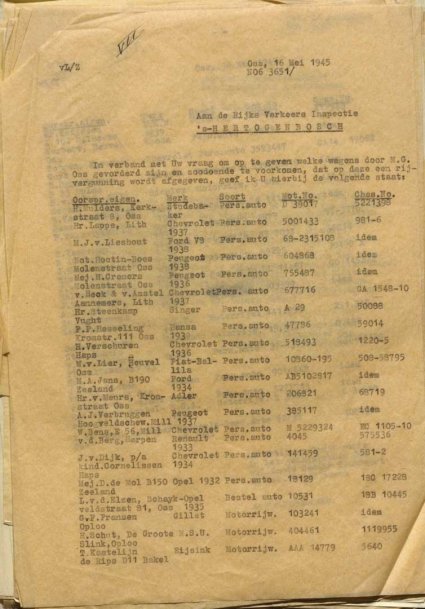Bron: BHIC, Archief Militair Gezag, inv. nr. 519 scan 91