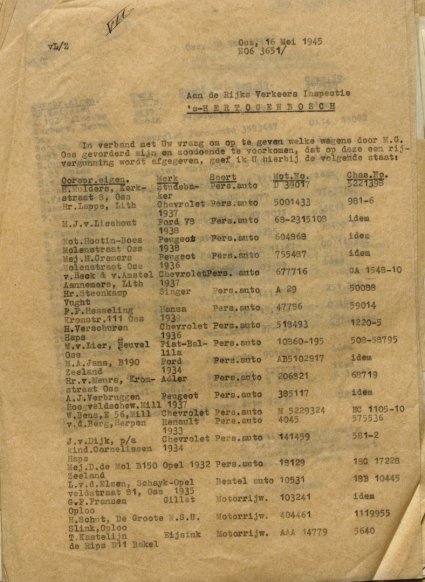 Lijst van gevorderde motorvoertuigen (bron: Militair Gezag in Noord-Brabant, 1944 - 1946, inv. nr. 519, scan 91)