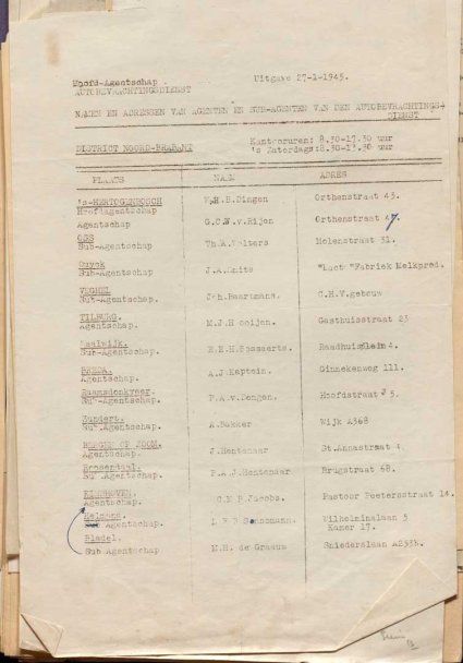 Bron: BHIC, Archief Militair Gezag in Noord-Brabant, 1944 - 1946, inv. nr. 561, scan 71