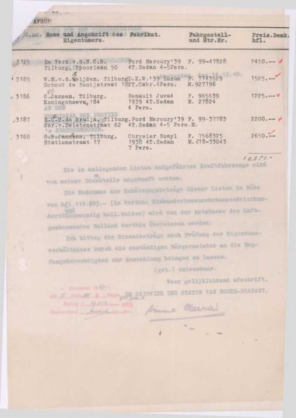 Bron: Regionaal Archief Tilburg, Archief gemeentebestuur Tilburg 1938-1985, inv. nr. 5631, scan 56