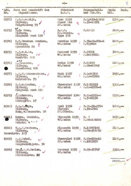 Bron: Regionaal Archief Tilburg, Archief gemeentebestuur Tilburg 1938-1985, inv. nr. 5631, scan 95
