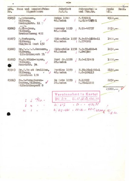 Bron: Regionaal Archief Tilburg, Archief gemeentebestuur Tilburg 1938-1985, inv. nr. 5631, scan 96