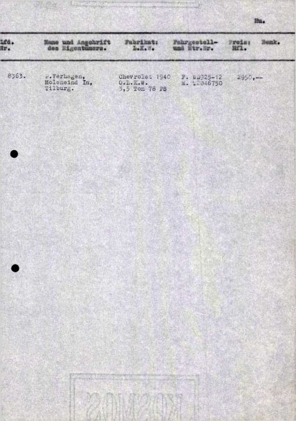 Bron: Regionaal Archief Tilburg, Archief gemeentebestuur Tilburg 1938-1985, inv. nr. 5631, scan 206