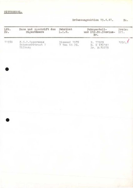 Bron: Regionaal Archief Tilburg, Archief gemeentebestuur Tilburg 1938-1985, inv. nr. 5631, scan 239