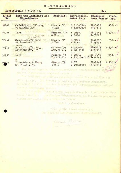 Bron: Regionaal Archief Tilburg, toegang 484, Gemeentebestuur Tilburg 1938-1985, inv. nr. 5632, scan 40