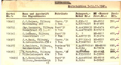 Bron: Regionaal Archief Tilburg, Archief gemeentebestuur Tilburg 1938-1985, inv. nr. 5632, scan 48