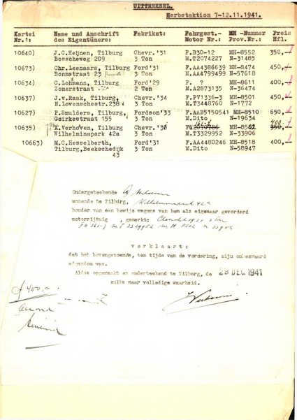Bron: Regionaal Archief Tilburg, Archief gemeentebestuur Tilburg 1938-1985, inv. nr. 5632, scan 49