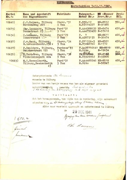 Bron: Regionaal Archief Tilburg, Archief gemeentebestuur Tilburg 1938-1985, inv. nr. 5632, scan 50