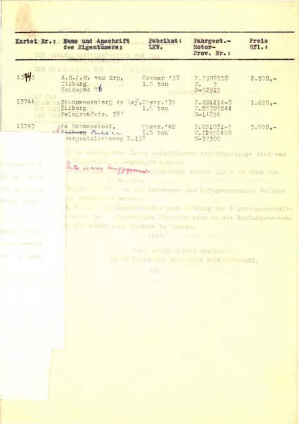 Bron: Regionaal Archief Tilburg, Archief gemeentebestuur Tilburg 1938-1985, inv. nr. 5632, scan 59
