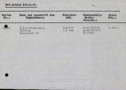 Bron: Regionaal Archief Tilburg, Archief gemeentebestuur Tilburg 1938-1985, inv. nr. 5632, scan 110