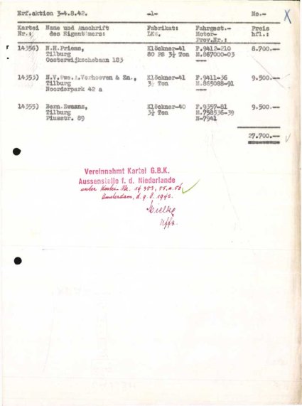 Bron: Regionaal Archief Tilburg, Archief gemeentebestuur Tilburg 1938-1985, inv. nr. 5632, scan 126