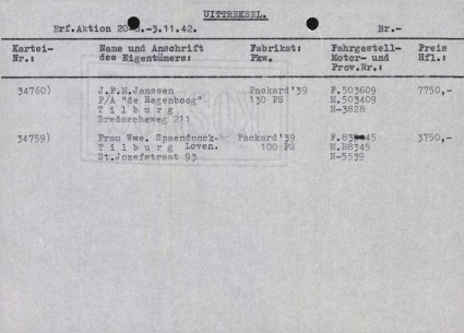 Bron: Regionaal Archief Tilburg, Archief gemeentebestuur Tilburg 1938-1985, inv. nr. 5632, scan 157