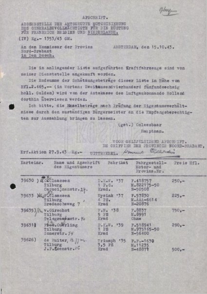 Bron: Regionaal Archief Tilburg, toegang 484, Gemeentebestuur Tilburg 1938-1985, inv. nr. 5633, scan 109