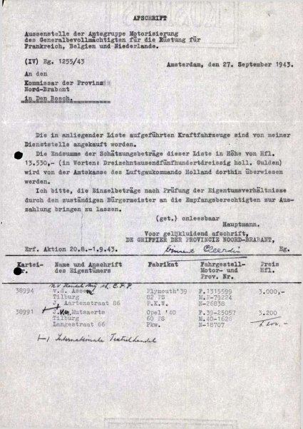 Bron: Regionaal Archief Tilburg, Archief gemeentebestuur Tilburg 1938-1985, inv. nr. 5633, scan 104