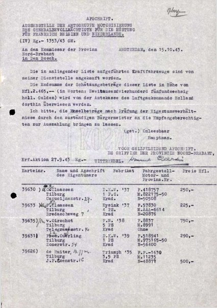 Bron: Regionaal Archief Tilburg, Archief gemeentebestuur Tilburg 1938-1985, inv. nr. 5633, scan 109