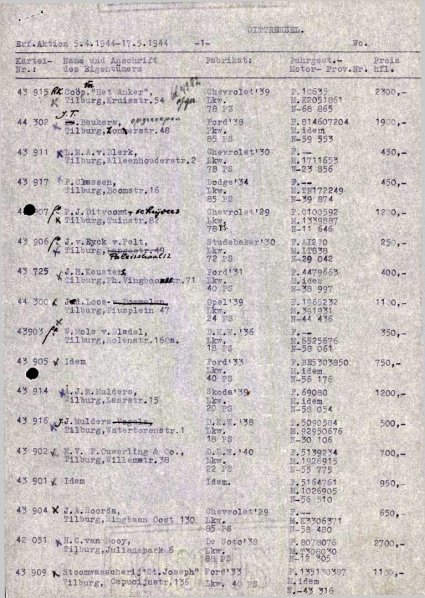 Bron: Regionaal Archief Tilburg, toegang 484, Gemeentebestuur Tilburg 1938-1985, inv. nr. 5633, scan 286
