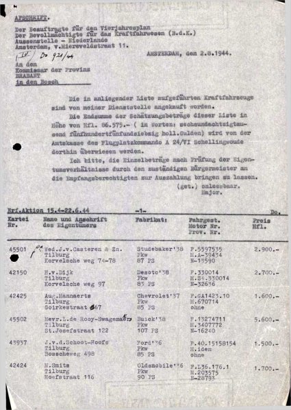 Bron: Regionaal Archief Tilburg, toegang 484, Gemeentebestuur Tilburg 1938-1985, inv. nr. 5633, scan 295