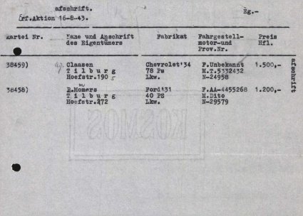 Bron: Regionaal Archief Tilburg, toegang 484, Gemeentebestuur Tilburg 1938-1985, inv. nr. 5633, scan 81