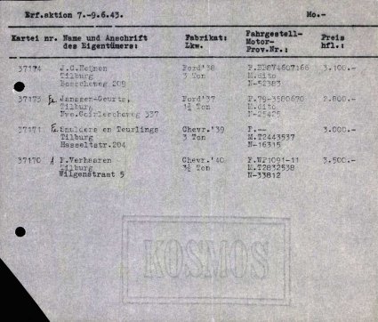 Bron: Regionaal Archief Tilburg, Archief gemeentebestuur Tilburg 1938-1985, inv. nr. 5633, scan 91