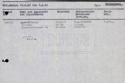 Bron: Regionaal Archief Tilburg, Archief gemeentebestuur Tilburg 1938-1985, inv. nr. 5633, scan 97