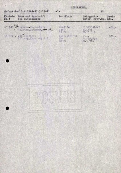 Bron: Regionaal Archief Tilburg, Archief gemeentebestuur Tilburg 1938-1985, inv. nr. 5633, scan 287