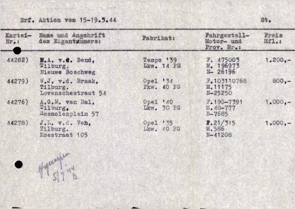Bron: Regionaal Archief Tilburg, toegang 484, Gemeentebestuur Tilburg 1938-1985, inv. nr. 5633, scan 277