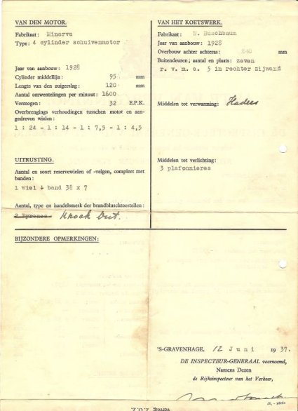 Vergunning voor de Minerva, 1937 (bron: collectie Kees van Schenk Brill)
