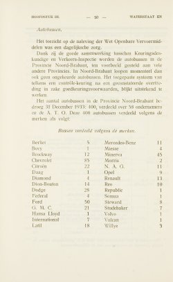 Bron: Provinciaal Verslag 1933, blz. 58