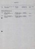 Vorderingslijst 3 maart 1946 (Bron: Regionaal Archief Tilburg, Archief gemeentebestuur Tilburg 1938-1985, inv. nr. 5631, scan 136)