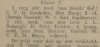 Bron: Prov. Noordbr. en 's-Bossche Courant, 7 april 1916