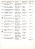 Bron: Regionaal Archief Tilburg, Archief gemeentebestuur Tilburg 1938-1985, inv. nr. 5630, scan 83