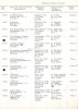 Bron: Regionaal Archief Tilburg, Archief gemeentebestuur Tilburg 1938-1985, inv. nr. 5632, scan 5