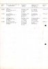 Bron: Regionaal Archief Tilburg, Archief gemeentebestuur Tilburg 1938-1985, inv. nr. 5632, scan 6