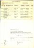 Bron: Regionaal Archief Tilburg, Archief gemeentebestuur Tilburg 1938-1985, inv. nr. 5632, scan 63